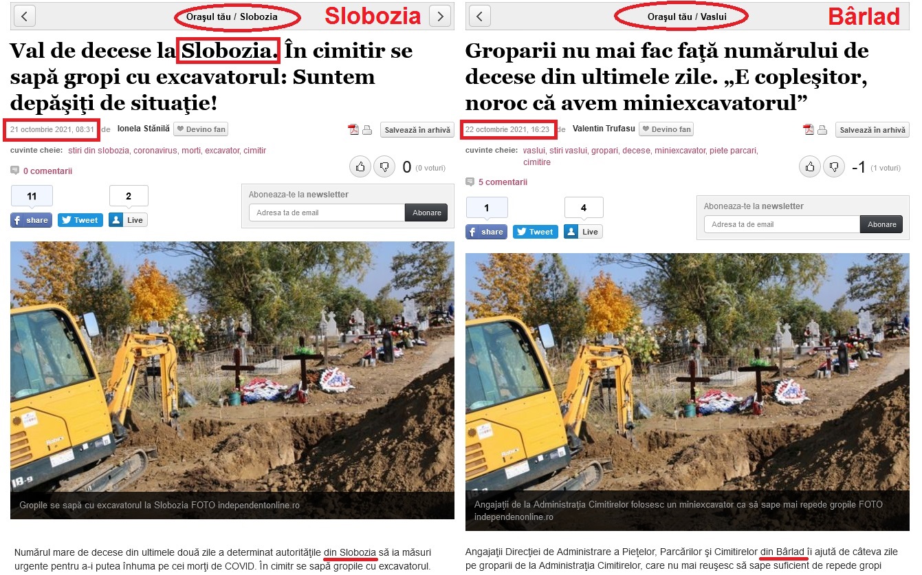 Ați mințit poporul cu excavatorul și ziarul „Adevărul”. Groparii nu mai fac față așa că au apelat la ziariștii de la „Adevărul” ca să sape gropile decedaților de Covid cu pixurile lor | ActiveNews