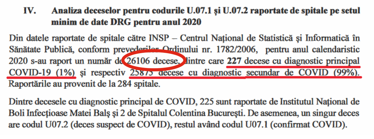 Cum se explică? Miracolul pandemiei s-a inregistrat in Romania: În 2021 intre valurile Covid au