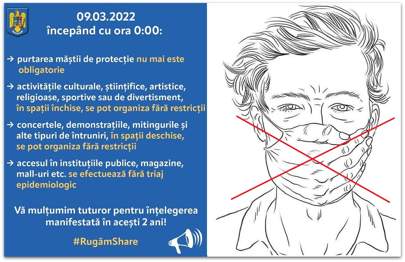 AM ÎNVINS! VACCINAREA A MURIT! MASCA MERGE ȘI EA LA GROAPĂ! Starea de alertă a încetat la miezul nopții, de Ziua Sfinților 40 de Mucenici și Ziua Națională a Foștilor Deținuți Politic Anticomuniști. Toate restricțiile pandemice își pierd cadrul legal | ActiveNews