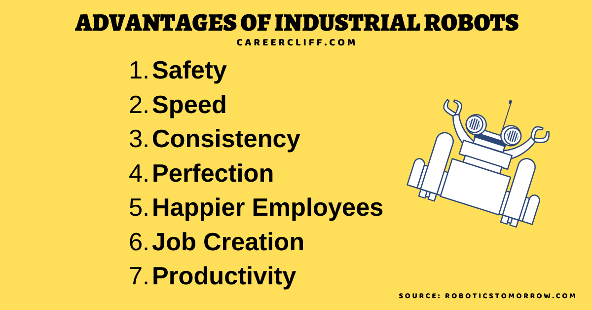 23 Advantages of Industrial Robots - Job for High-Skilled - Career Cliff