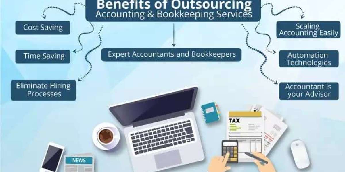 Choosing the Best Bookkeeping Services A Comprehensive Guide