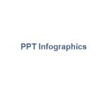 ppt infographics