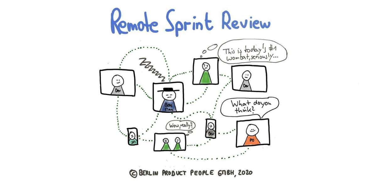 Boost Productivity 7x: Master Remote Sprint Reviews in 1 Hour