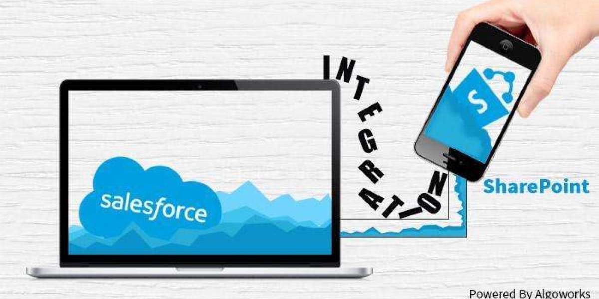 Boost Productivity 300%! Integrate Salesforce with SharePoint in 7 Steps