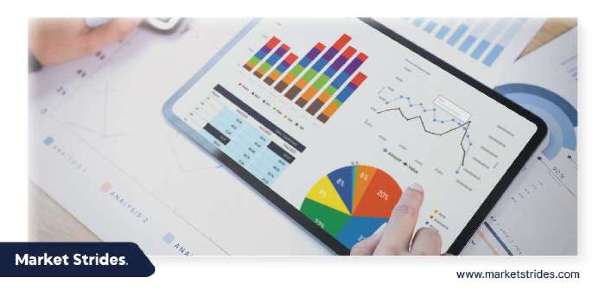 Embedded Board Market Size, Share, and Forecast to 2033 | Market Strides