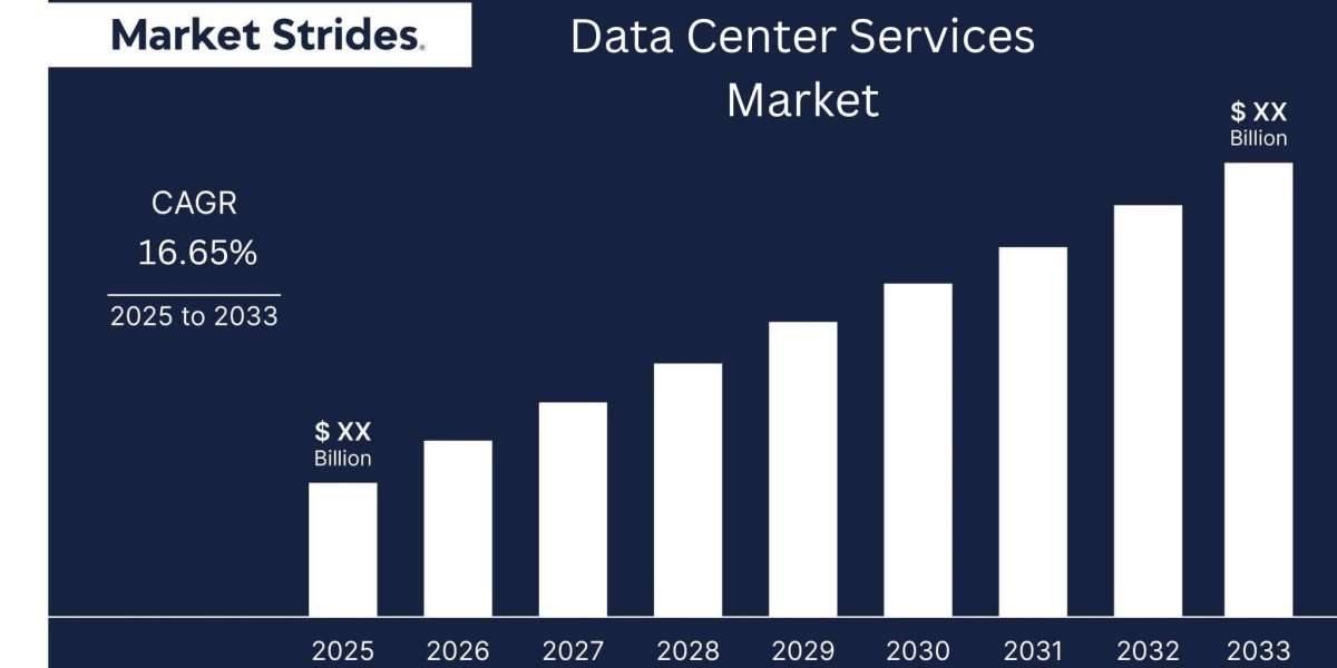 How Will the Data Center Services Market Evolve from 2023 to 2033?