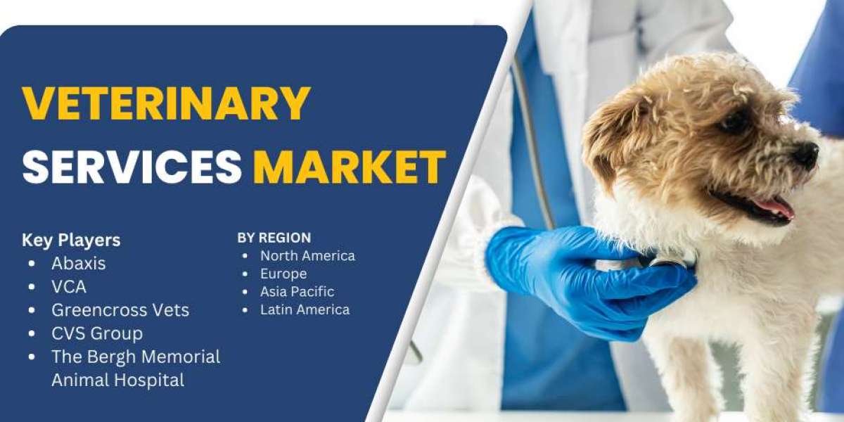 Veterinary Services Market Growth: Industry Analysis