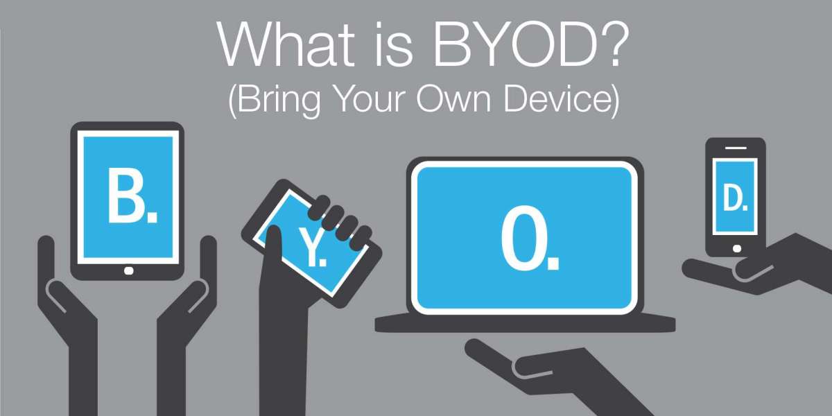 Bring Your Own Device (BYOD) Market Focuses on Key players, Drivers, Size, Share, Growth, and Opportunities by 2032