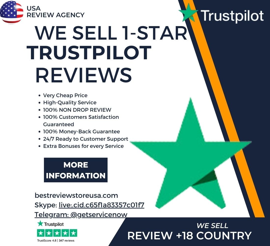 Best Review Store USA footer