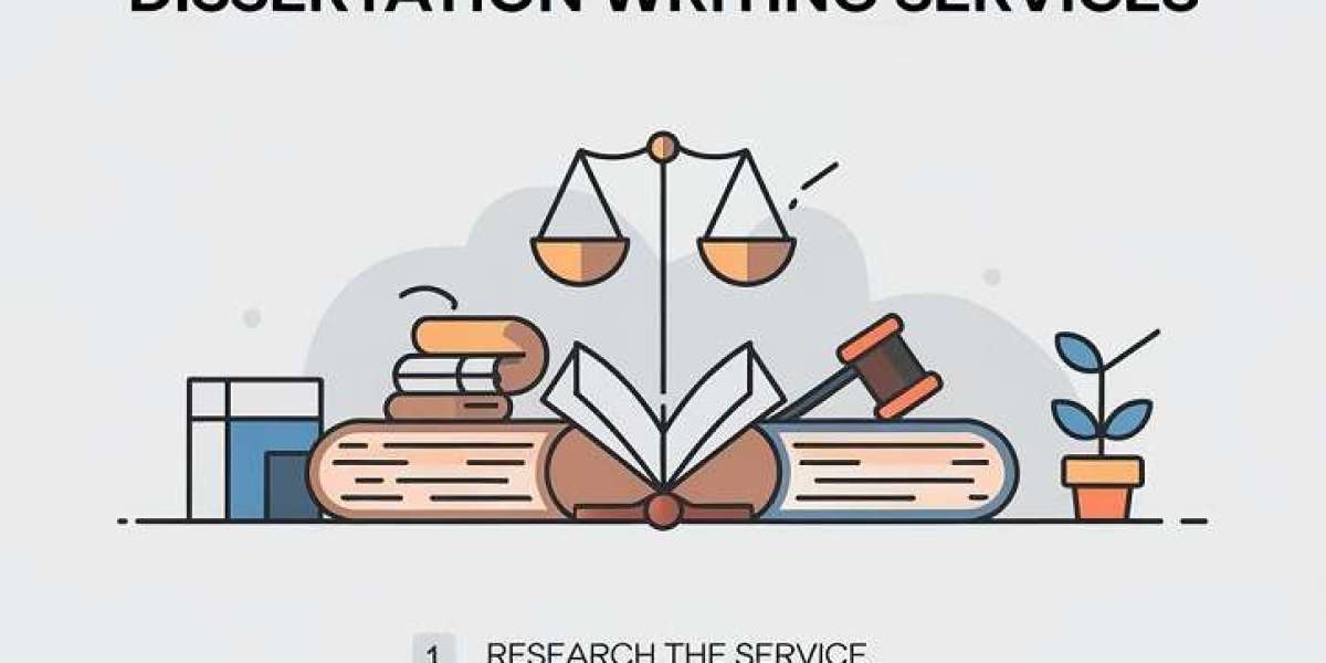 Effective Techniques for Using Law Dissertation Writing Services