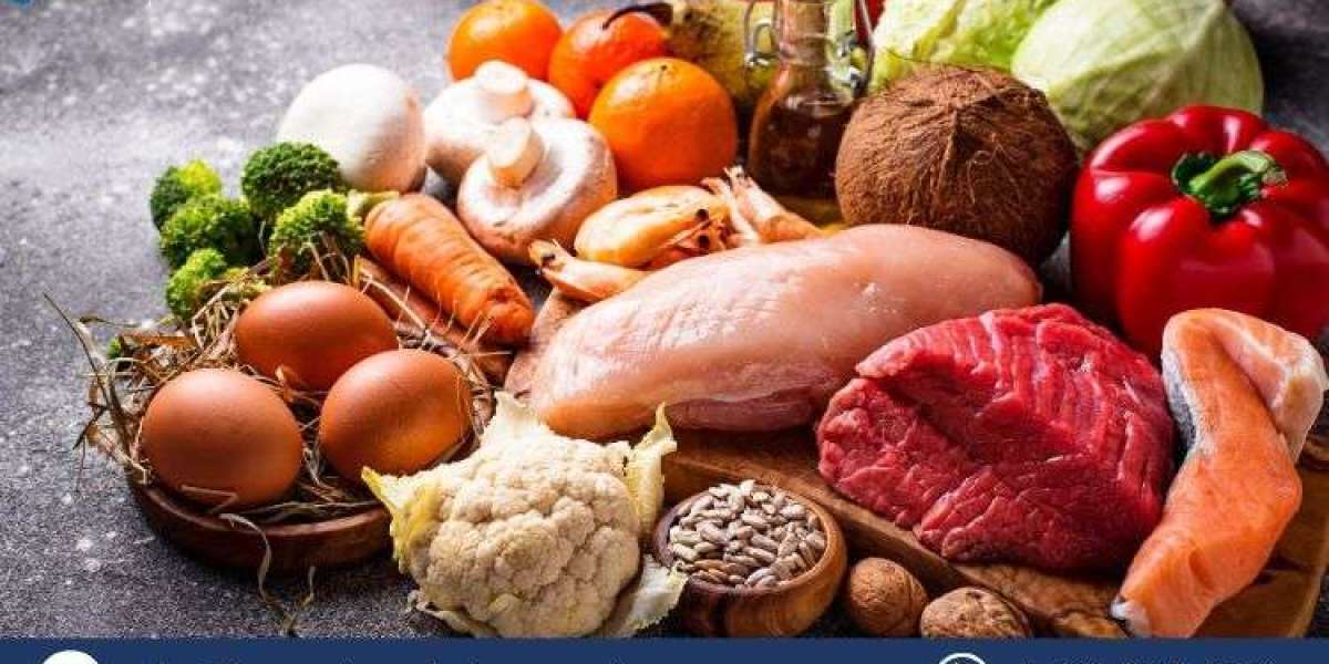 Paleo Food Market Growth, Share, Trends & Insights by 2034