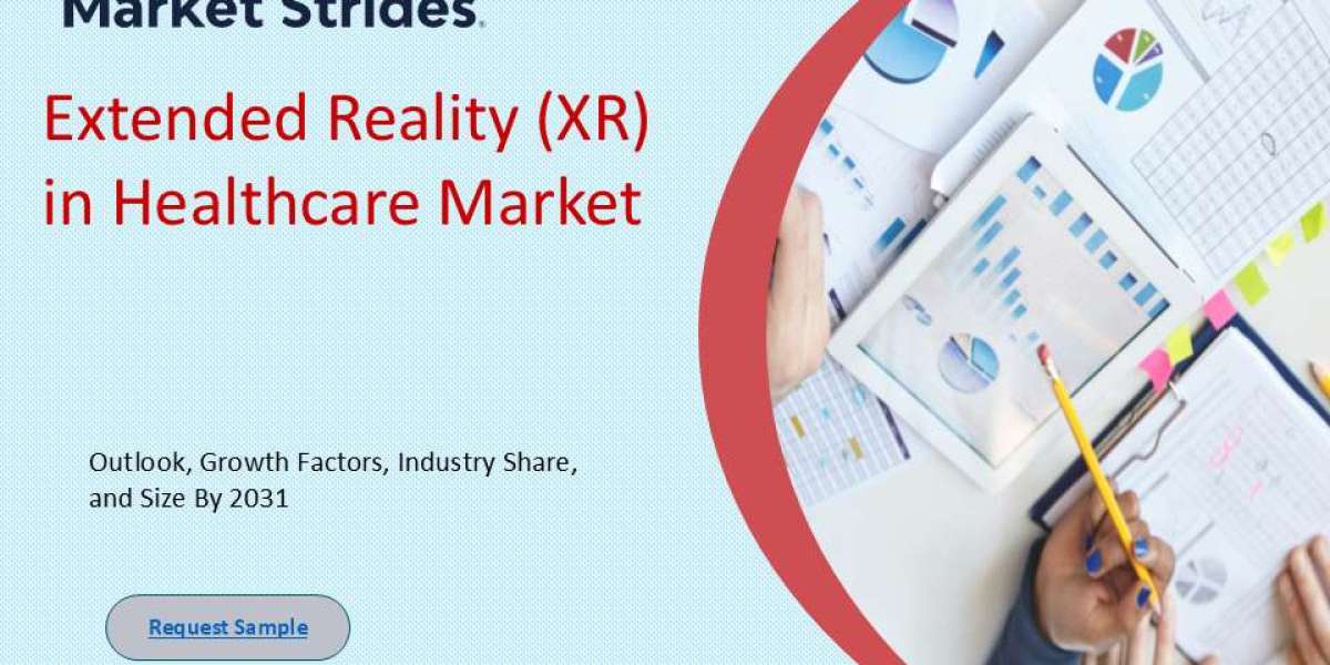 Extended Reality (XR) in Healthcare Market Industry Report 2025-2033: Future Trends and Growth Analysis