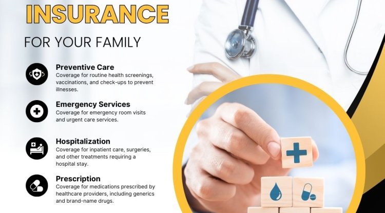 How to Choose the Best Health Insurance in Noida? - The News Brick