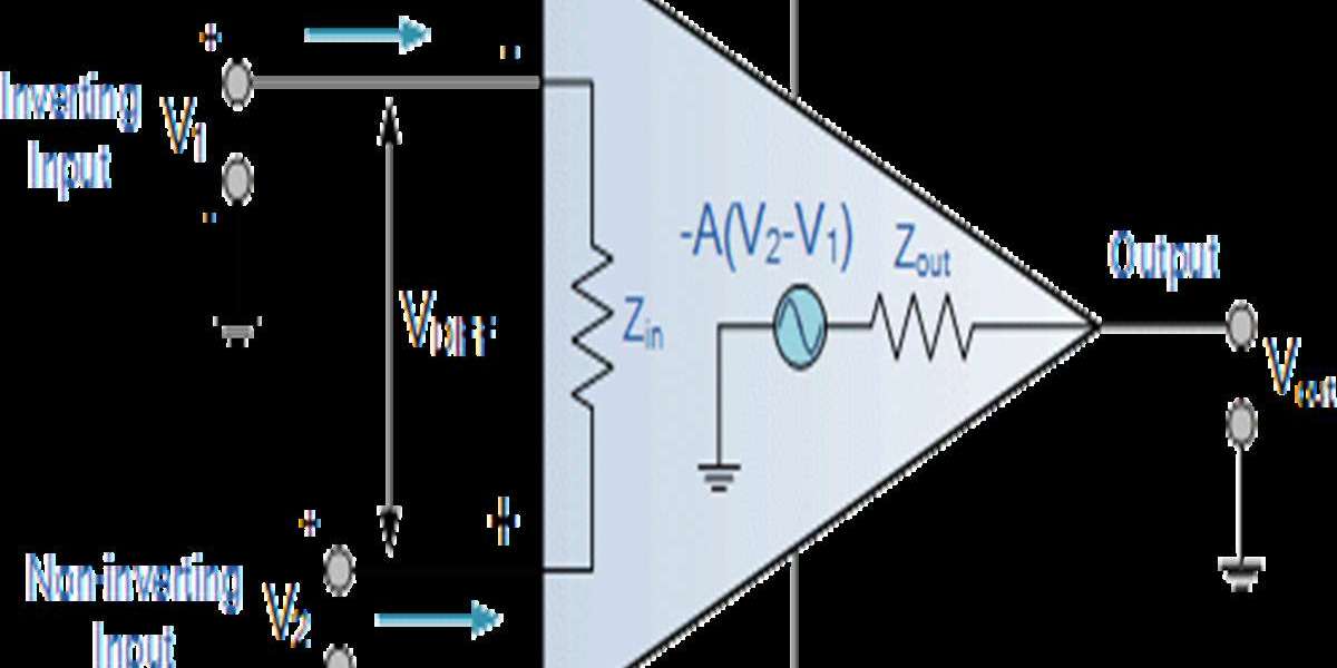 Operational Amplifier (OP-AMP) Market Size to Expand Robustly During Forecast Period 2025-2034