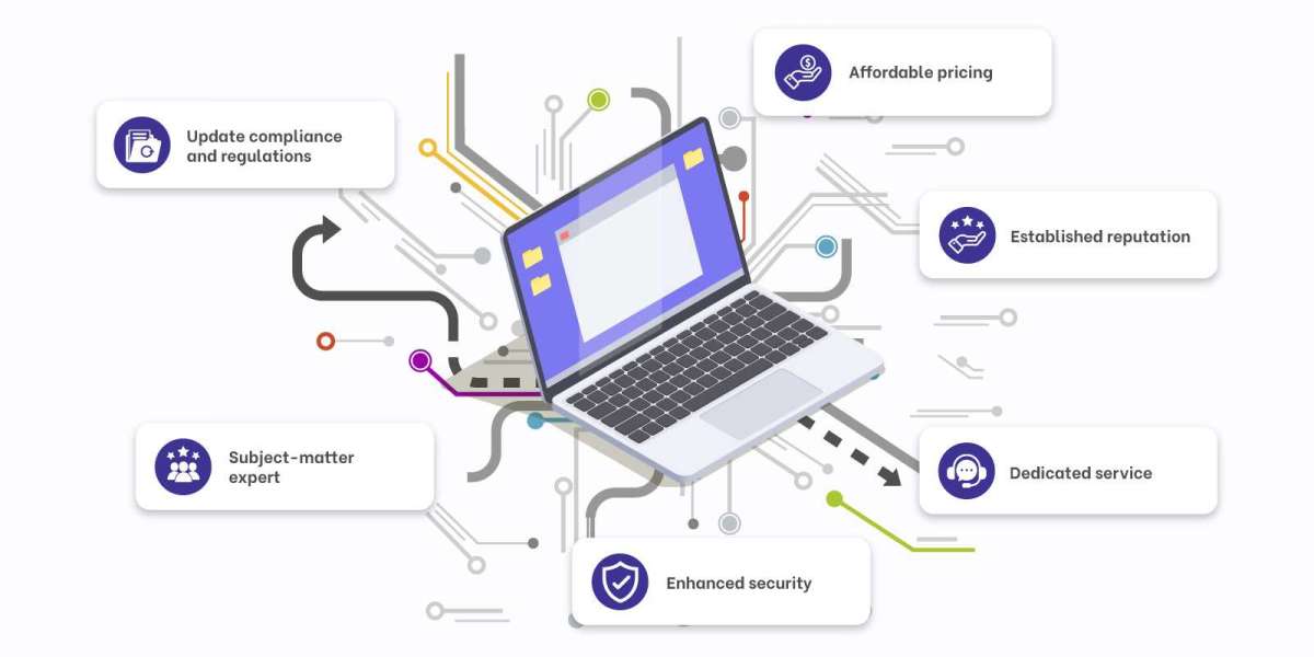 Malaysia Payroll System | Efficient & Secure Payroll Management