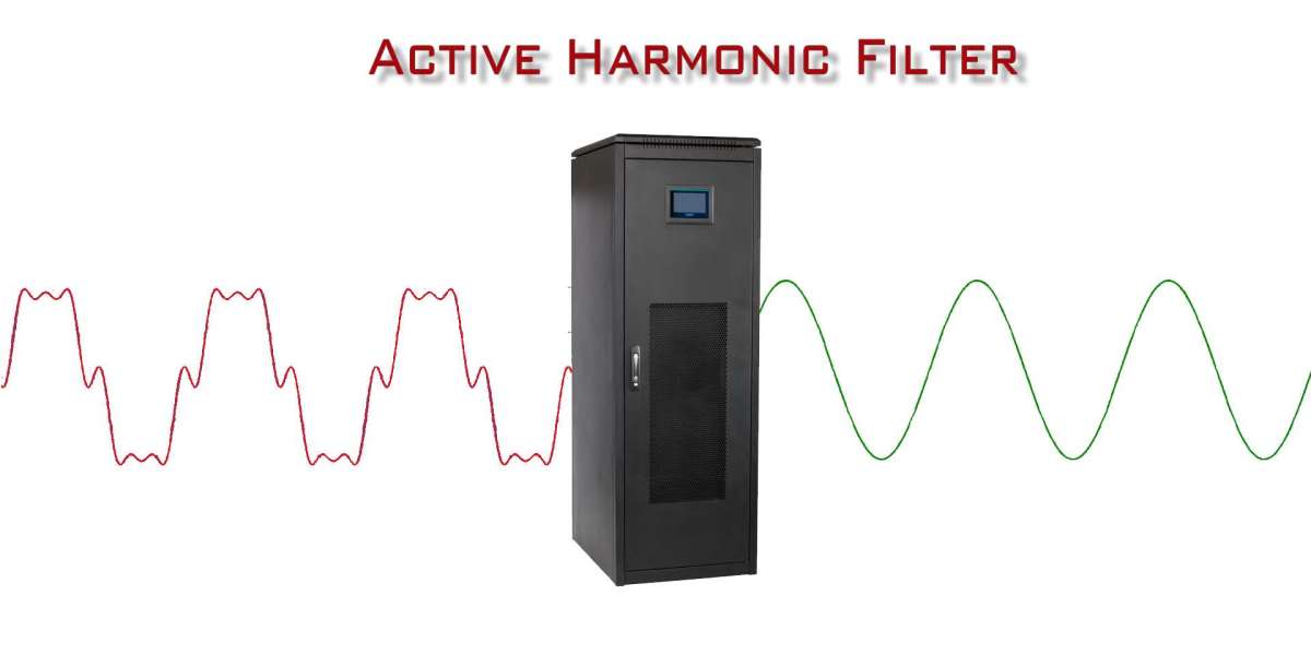 What types of loads cause power harmonics, their impacts, and solutions.