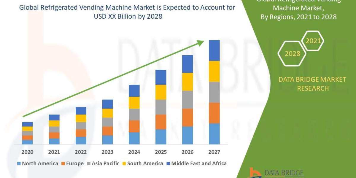 Refrigerated Vending Machine Market to grow at a CAGR of 7.00% in the above-mentioned forecast period