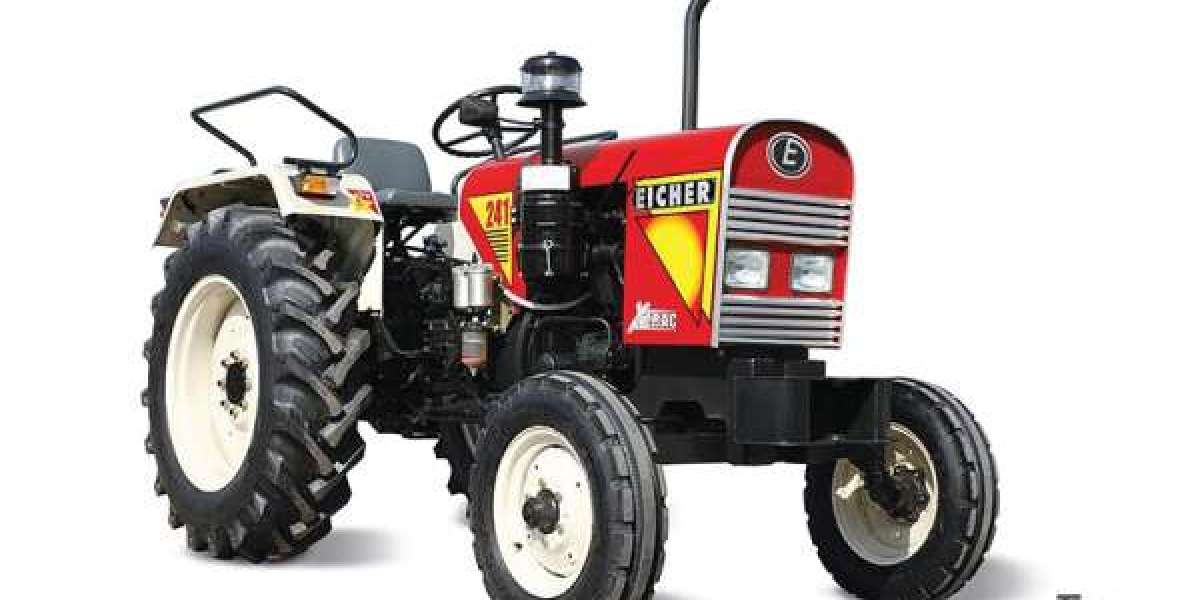 Latest Eicher Tractor Models in India - 2025