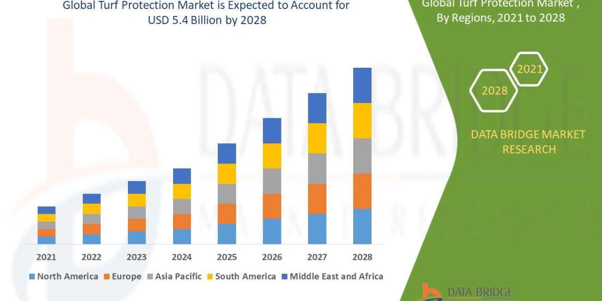 Turf Protection Market is expected to reach USD 5.4 billion by 2028