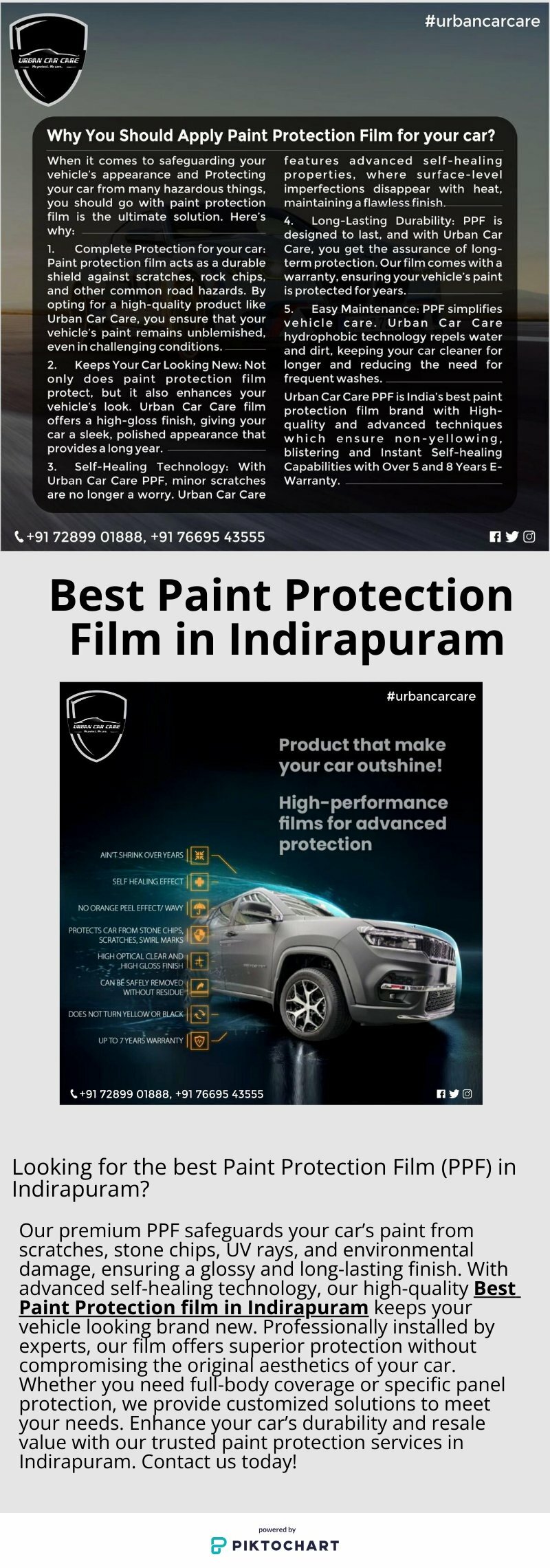 Best Paint Protection film in Indirapuram | Piktochart Visual Editor