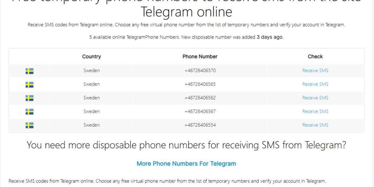 Receive SMS Online