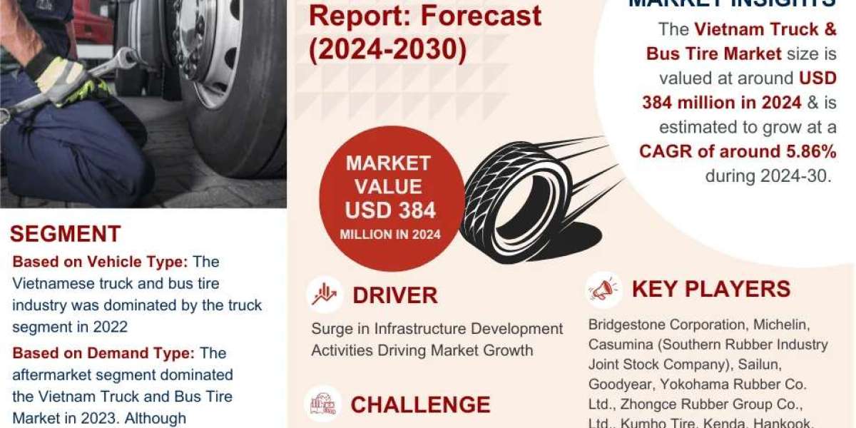 Vietnam Truck & Bus Tire Industry Share, Size, and Competitive Landscape 2030