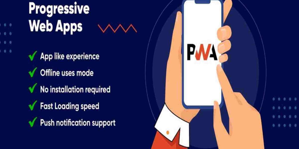 What Are Progressive Web Apps? – A Complete Guide in 2025