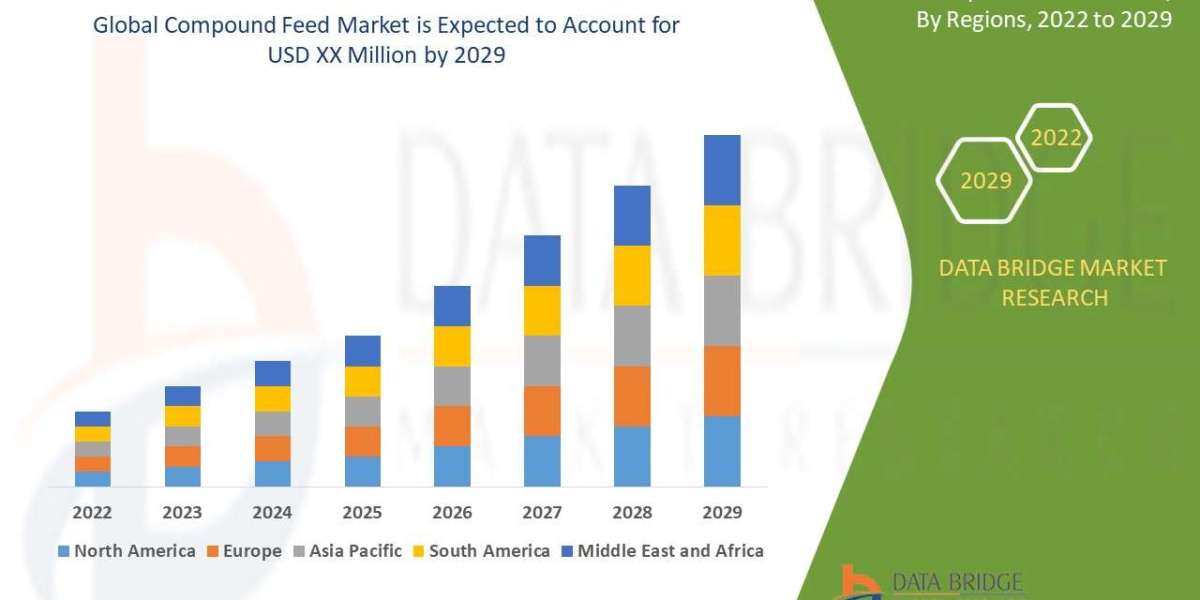 Compacted Graphite Iron Market Gains Momentum with Growing Demand in Automotive and Industrial Sectors