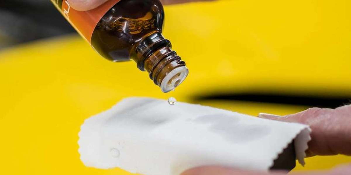 Car Ceramic Coating