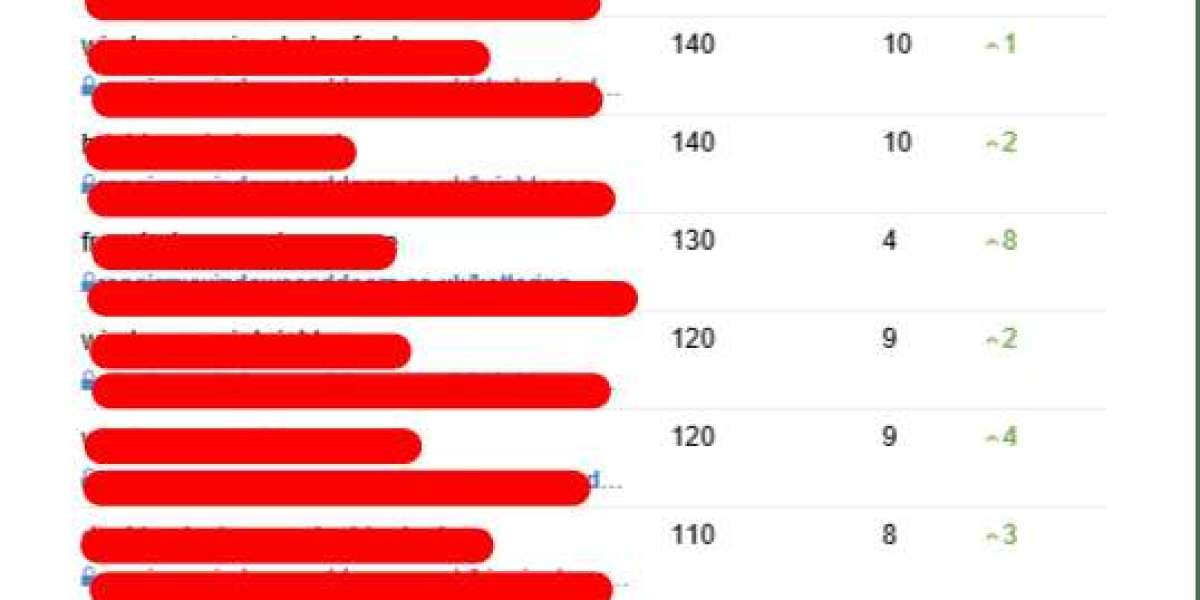 Undeniable Proof That You Need Seo Consulting Service
