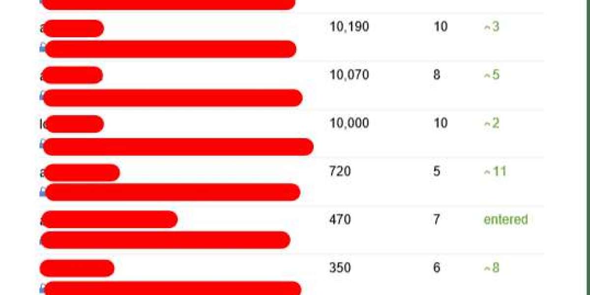 17 Reasons To Not Beware Of Seo Consulting Services