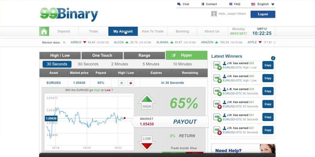 В каких странах работает Quotex – обзор географии доступности платформы