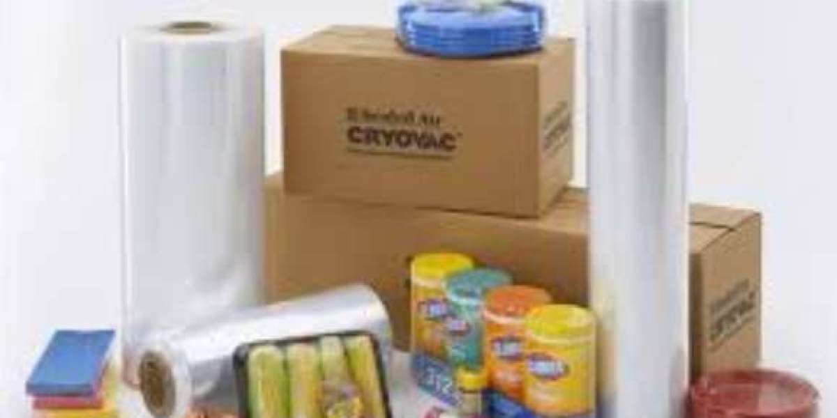 Improve Packaging Appeal with Transparent Polyolefin Shrink Film