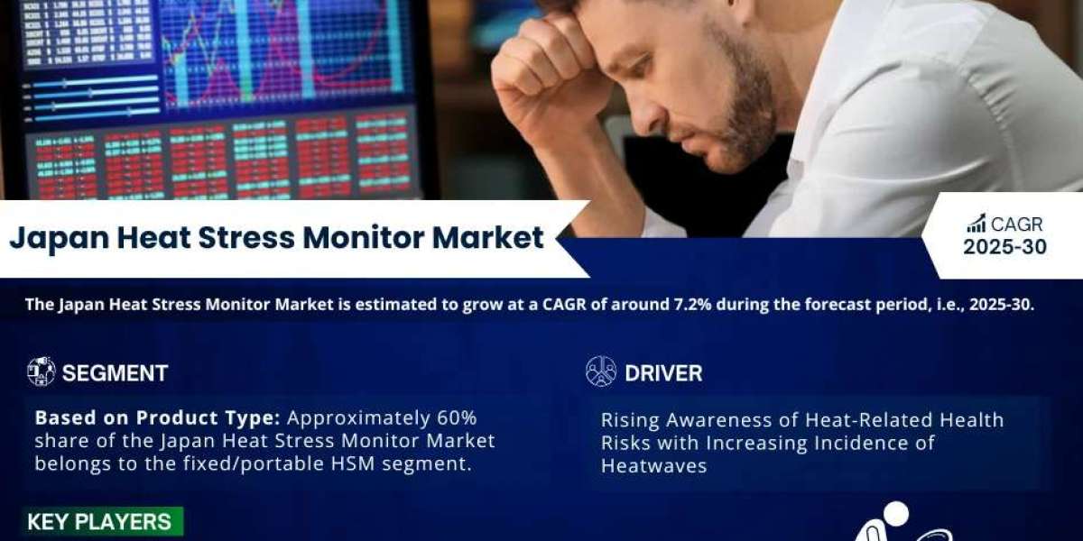 Japan Heat Stress Monitor Market Forecast, Trends & Demand Analysis 2030