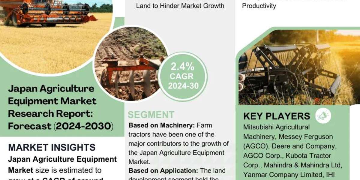 Japan Agriculture Equipment Market Size, Trends & Forecast Outlook (2030)