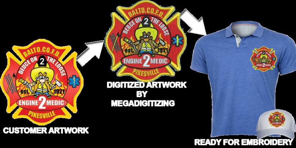 What Makes a Good Custom Embroidery Digitizing Service?