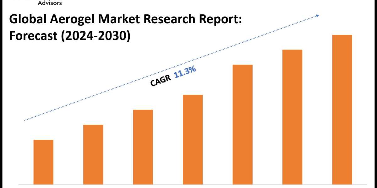 Aerogel Industry Analysis: Companies, Competitors & Outlook 2030