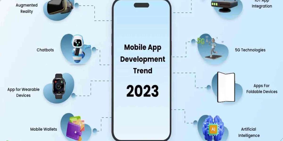What are the Top AR-VR Trends In Mobile Applications in 2025 ?