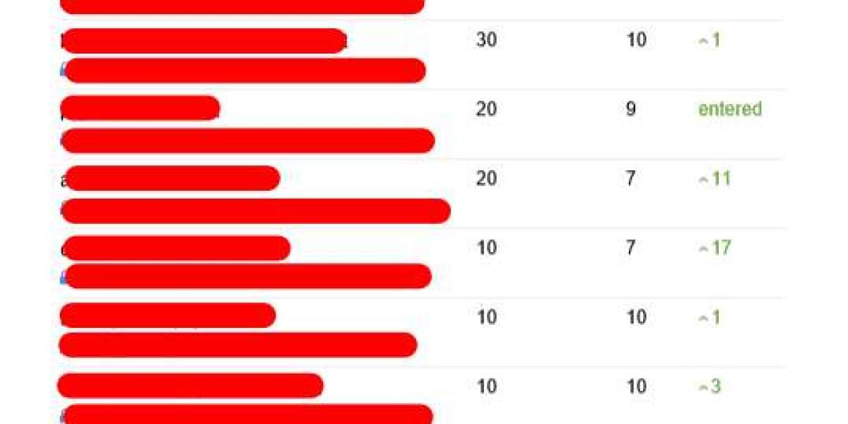 You'll Never Guess This Freelance Seo Consultancy's Secrets