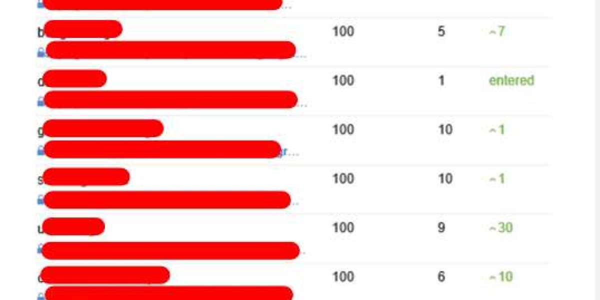 You'll Never Guess This London Seo Consultancy's Benefits