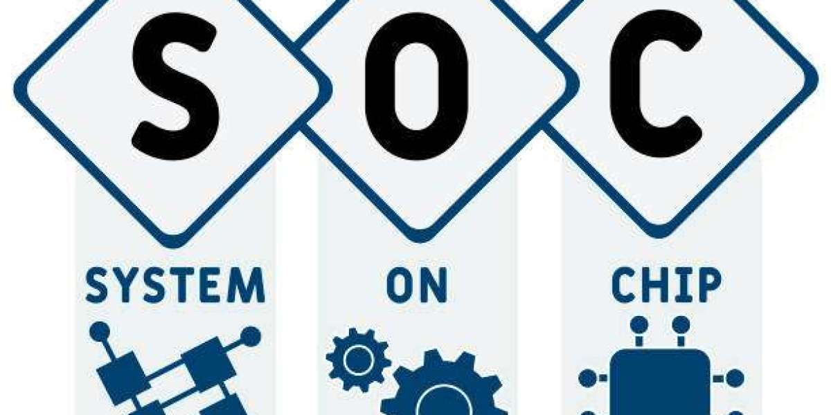 From Noise to Action: Master Risk-Based Monitoring in Your SOC Today