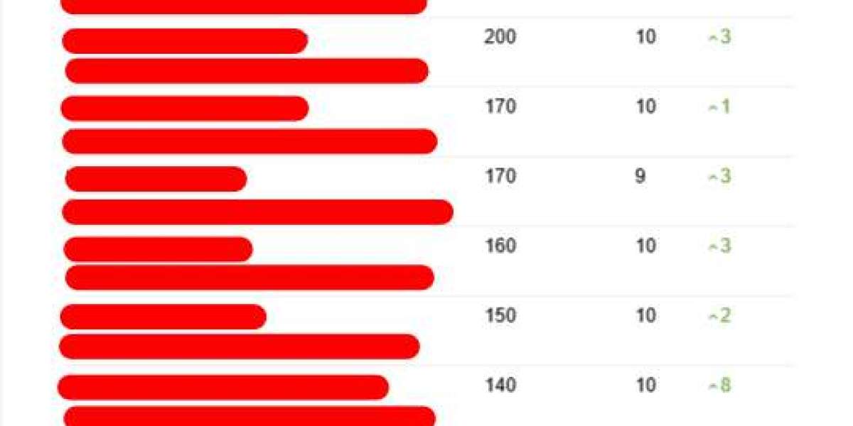 Five Killer Quora Answers To Seo Services Consultants