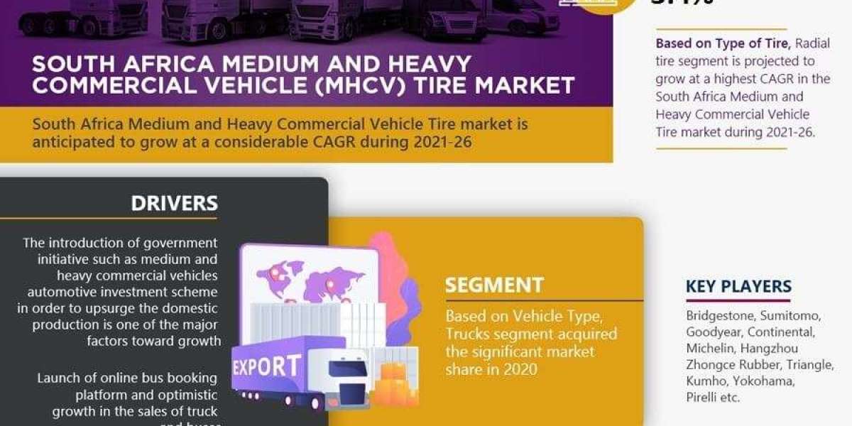 South Africa Medium and Heavy Commercial Vehicle (MHCV) Tire Market Study: Players, Share, and Emerging Trends 2026