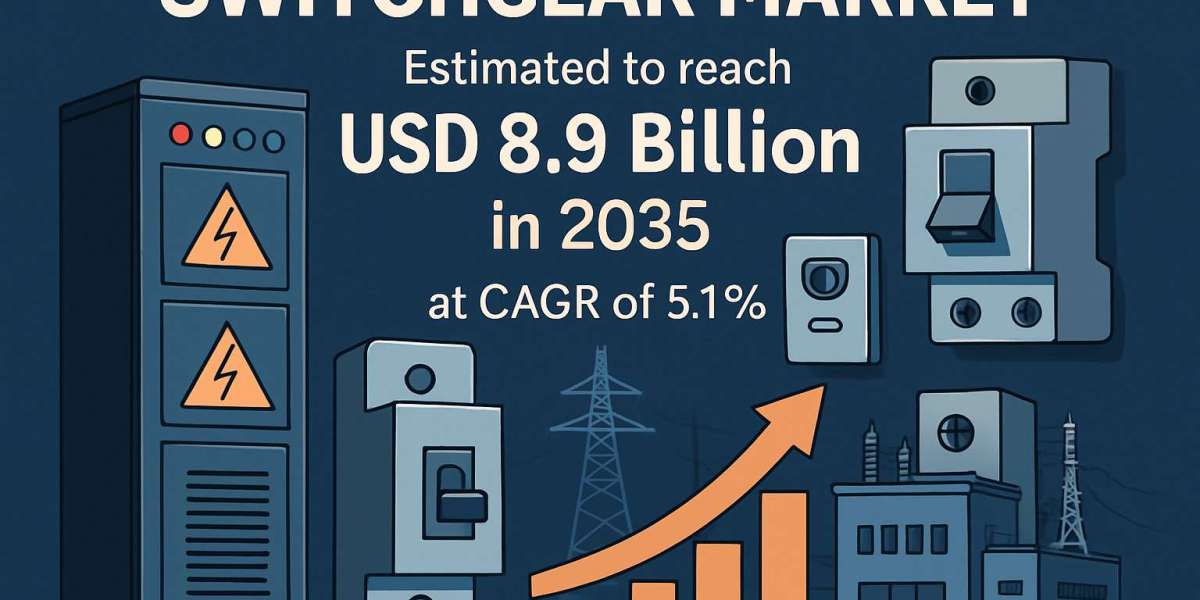 Switchgear Market Valuation to Rise to USD 8.9 Billion by 2035, CAGR 5.1%