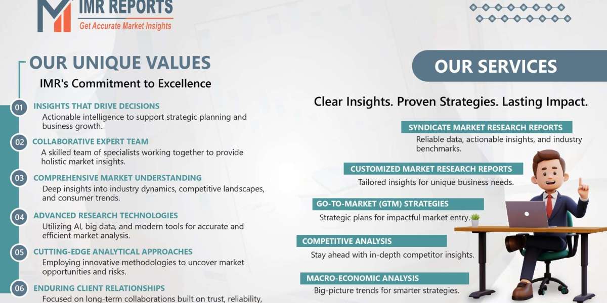 Biochip Products and Services Market Size, Share & Future Outlook