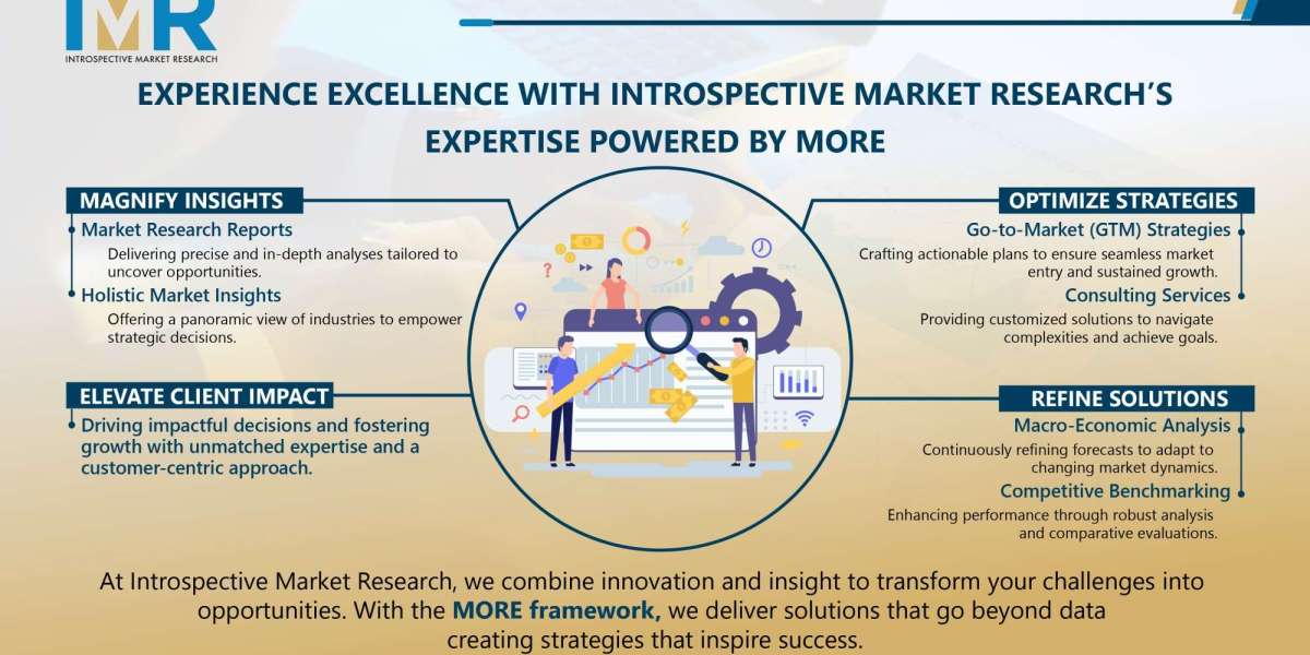 Anti-Inflammatory Drugs Market Insights: Key Players & Demand Surge
