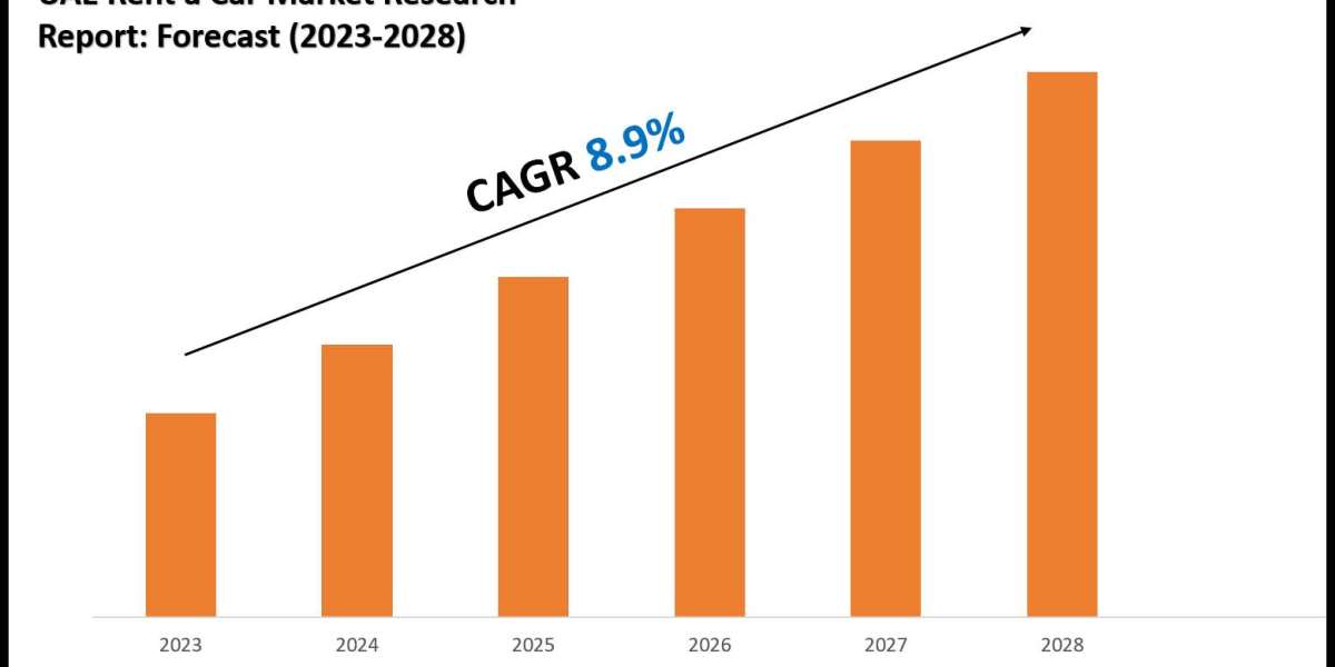 UAE Rent a Car Market Forecast: Growth Drivers & Outlook to 2028