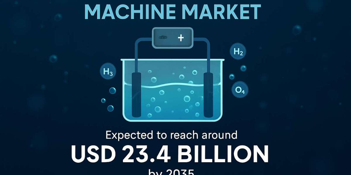 water electrolysis machine market to Achieve USD 23.4 Billion by 2035 with 7.2% CAGR