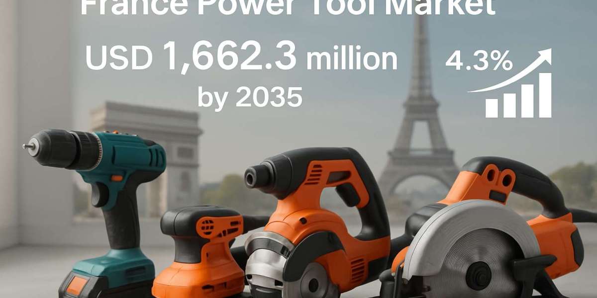 French Power Tool Market to Grow at 4.3% CAGR Over the Through 2035