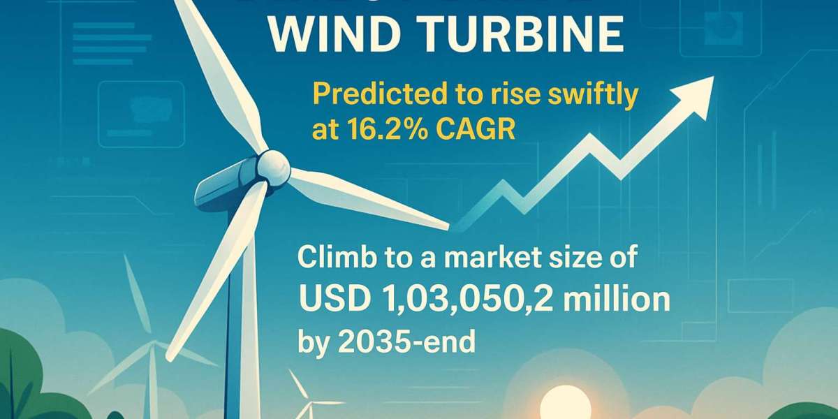 Direct Drive Wind Turbine Market Surging Toward USD 103,050.2 million by 2035